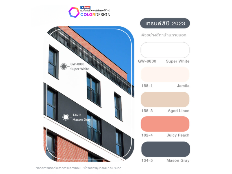 เทรนด์สีบ้าน