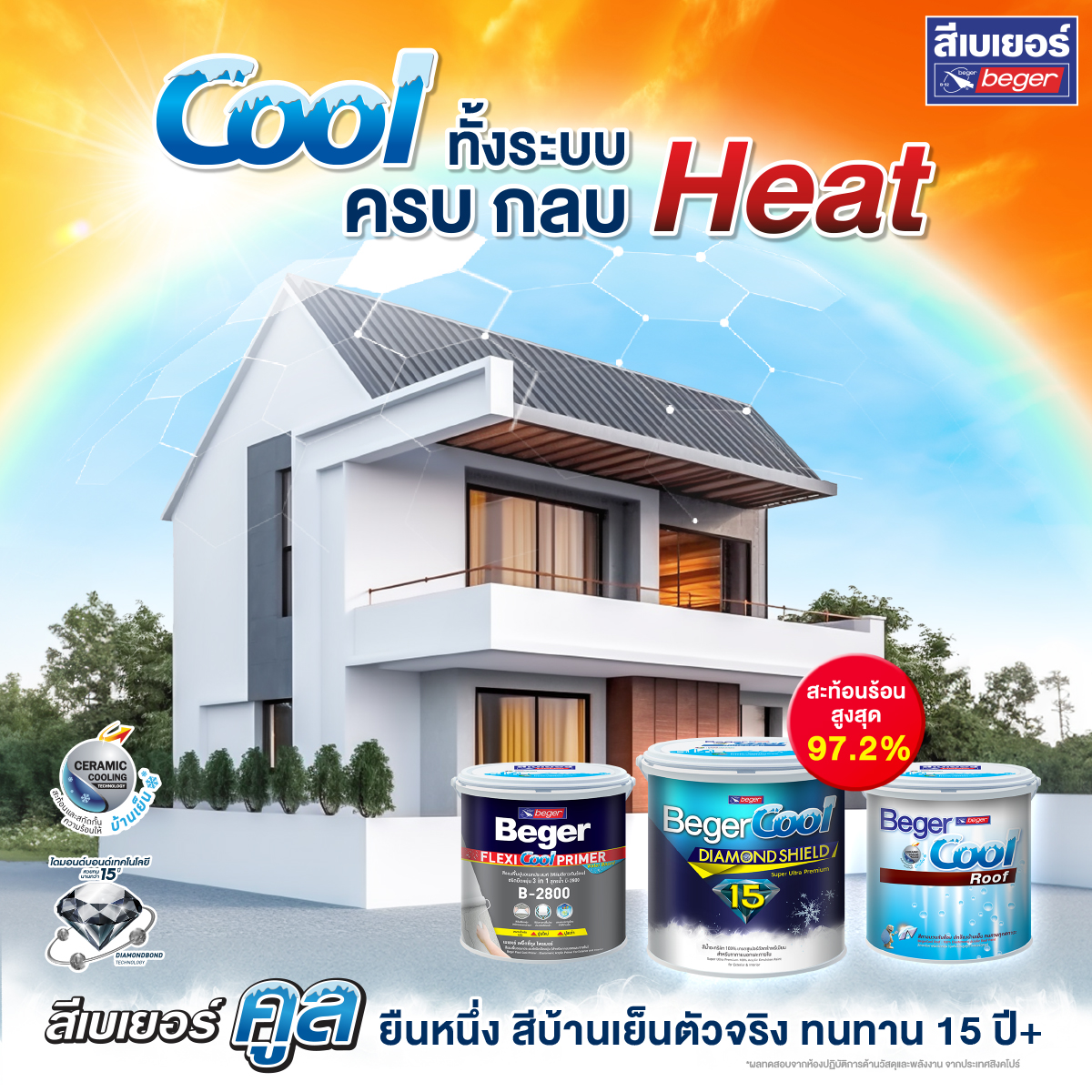 BegerCool for Heat index