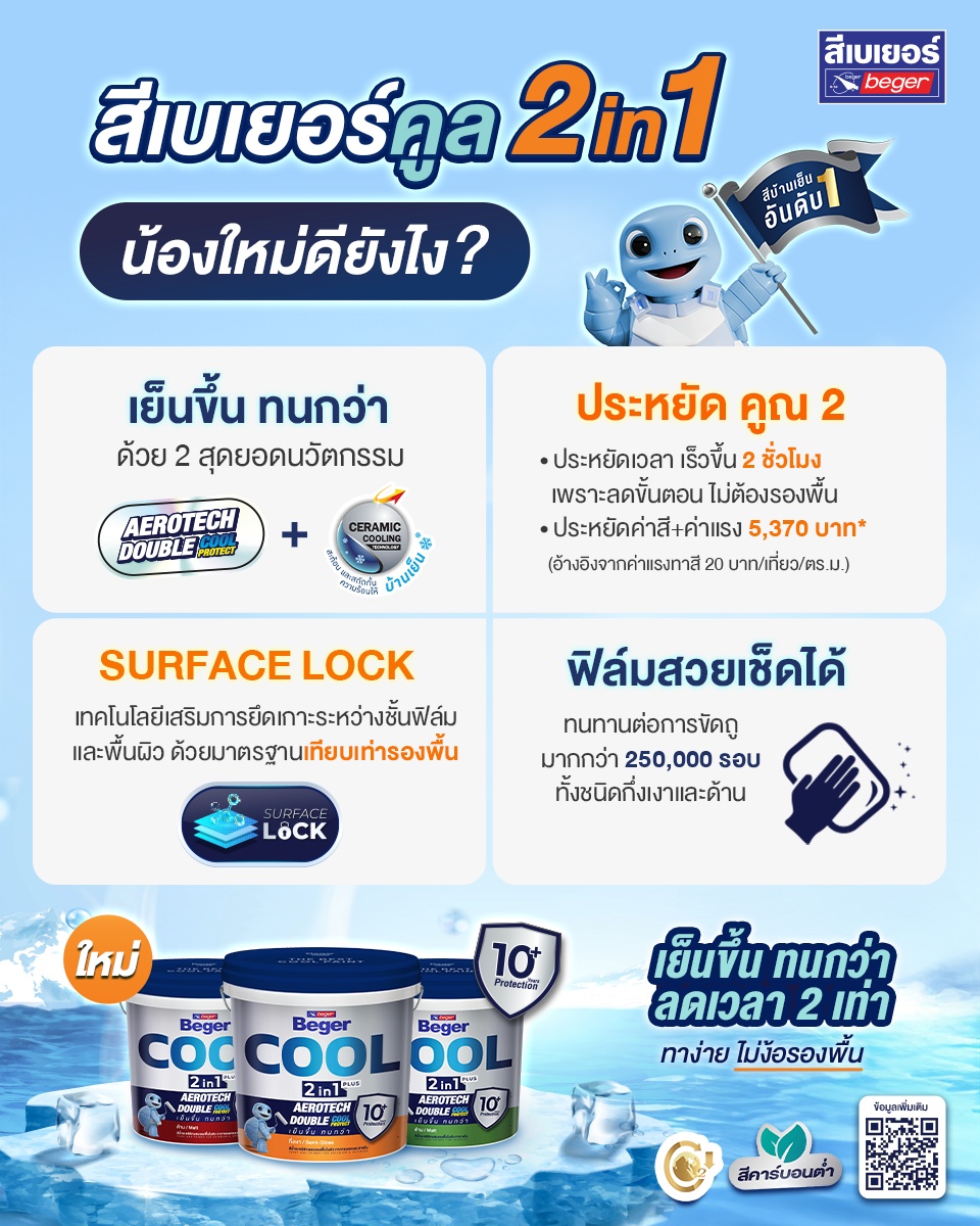 สีเบเยอร์คูล 2in1