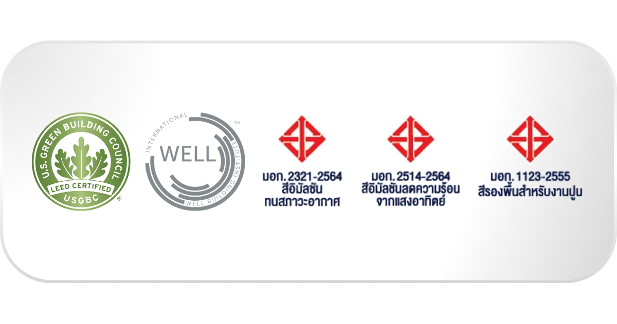 มาตรฐานสิ่งแวดล้อม มอก.