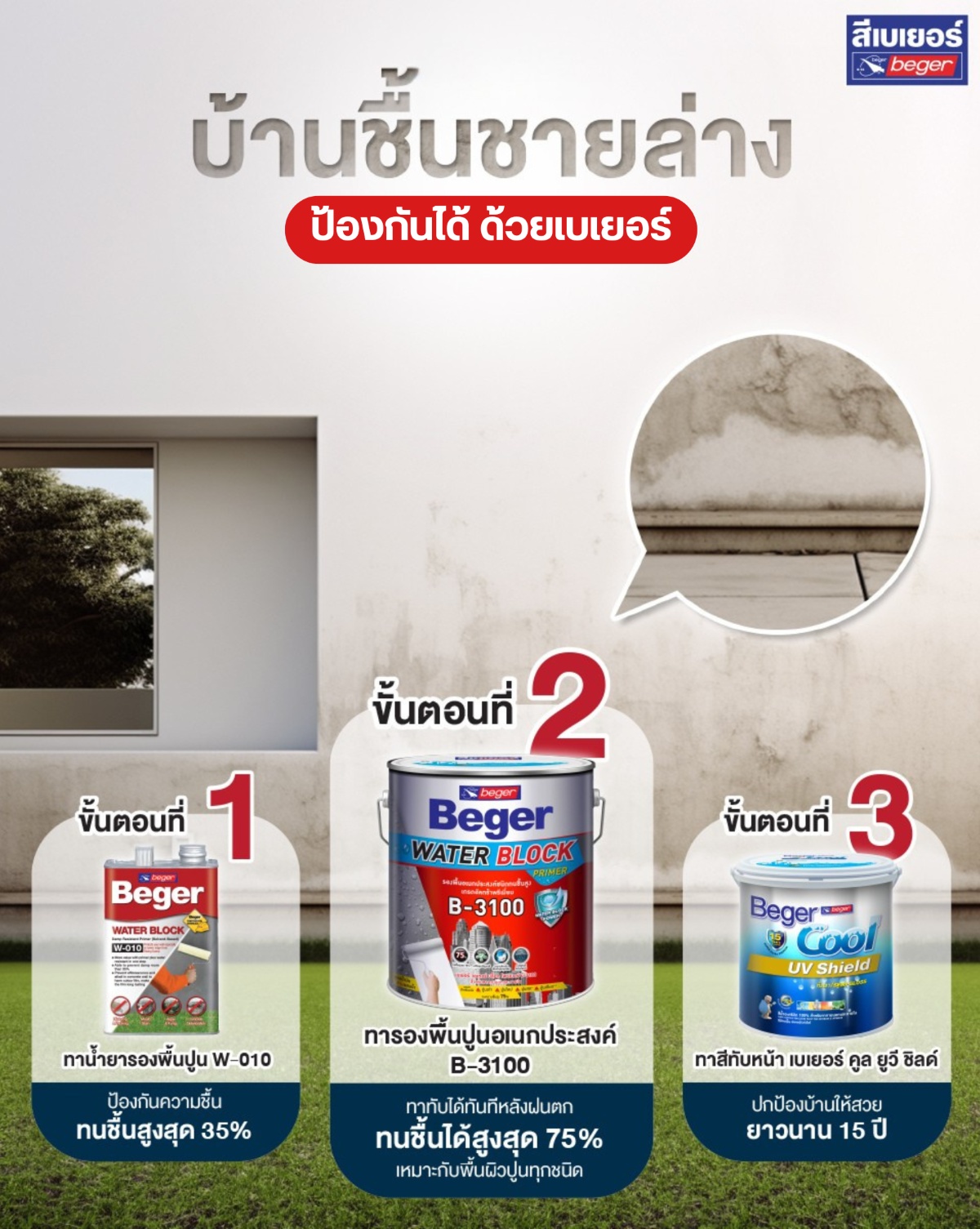 บ้านชื้นชายล่าง