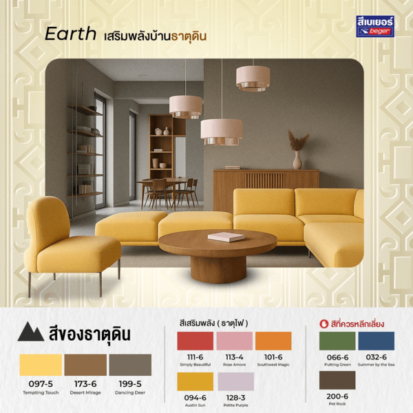 ธาตุดิน