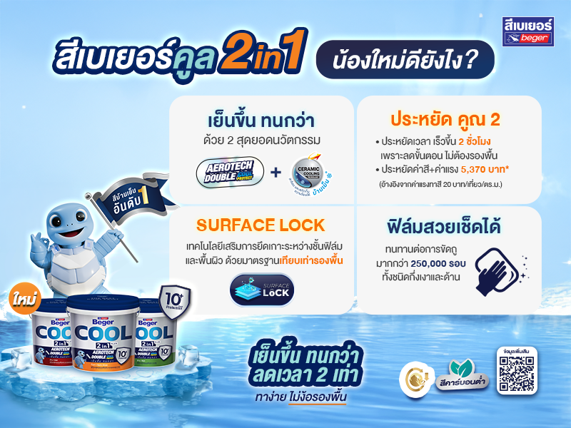 เบเยอร์คูล ทูอินวัน