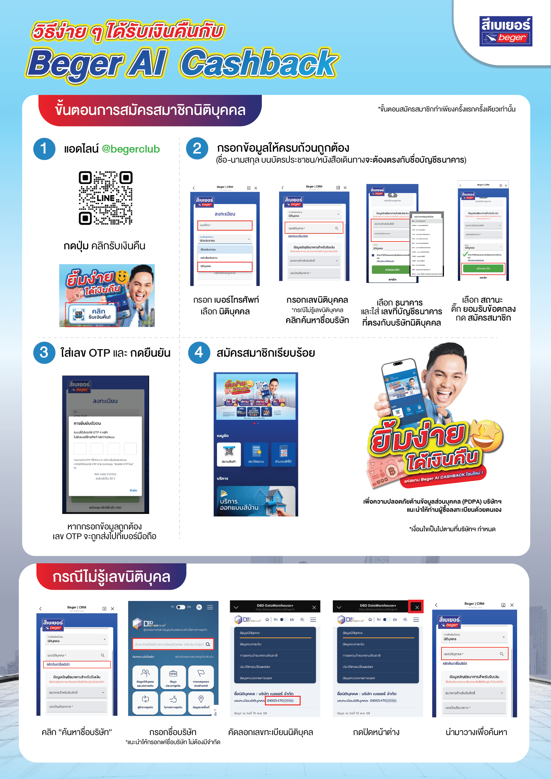 สำหรับนิติบุคคล