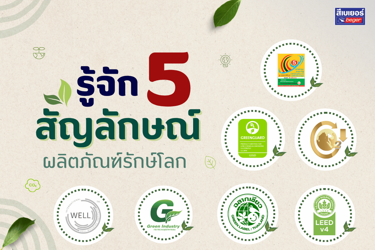 สัญลักษณ์ผลิตภัณฑ์รักษ์โลก