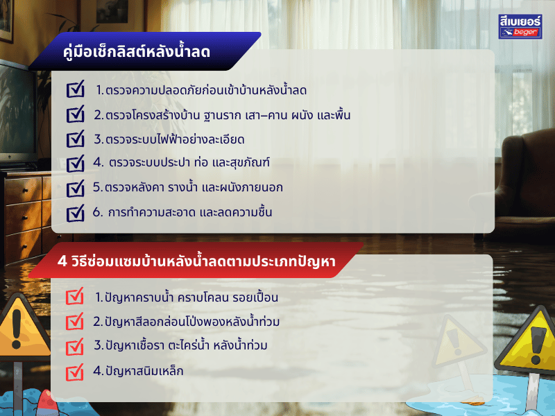 คู่มือฟื้นฟูบ้านแบบครบถ้วน