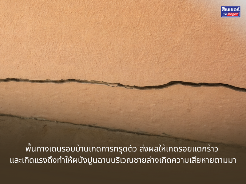 พื้นทางเดินรอบบ้าน