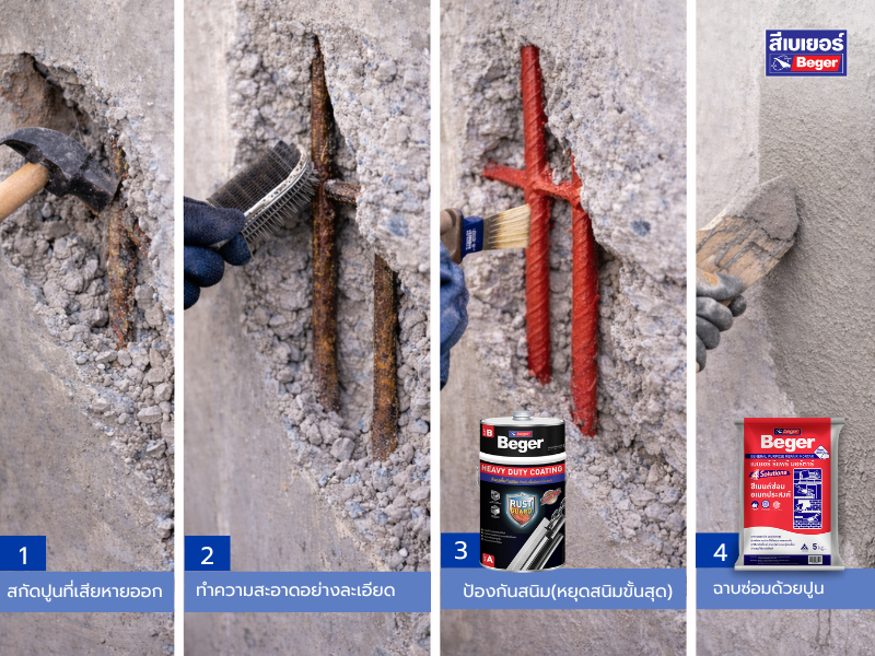 วิธีซ่อมเสาปูนแตกอย่างถูกหลักโครงสร้าง