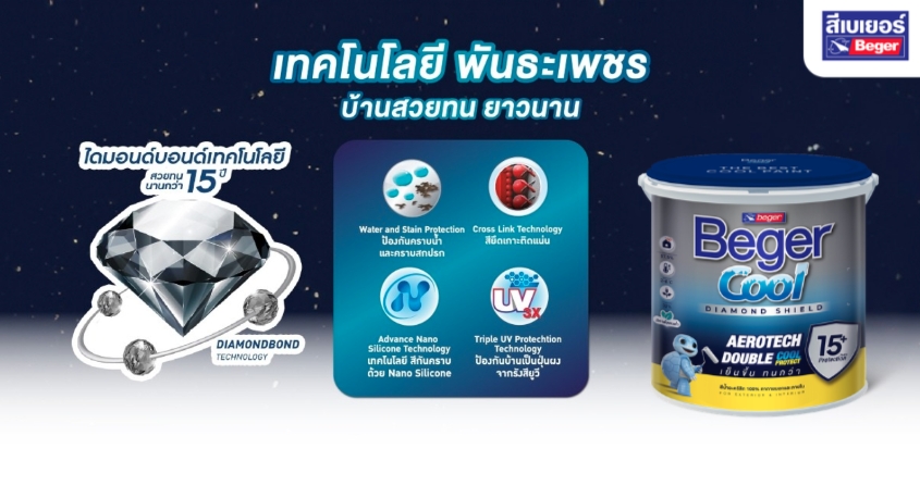 เทคโนโลยี พันธะเพชร