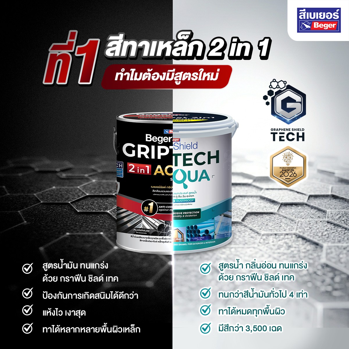 Griptech 2in1 (Aqua / Acrylic)